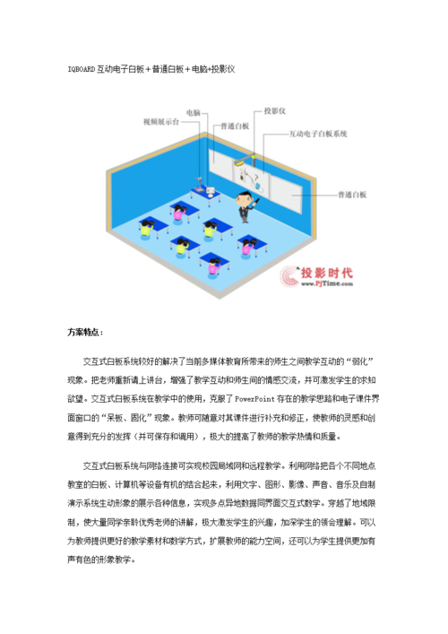 如何有效规划电子白板方案中的资源和成本？插图