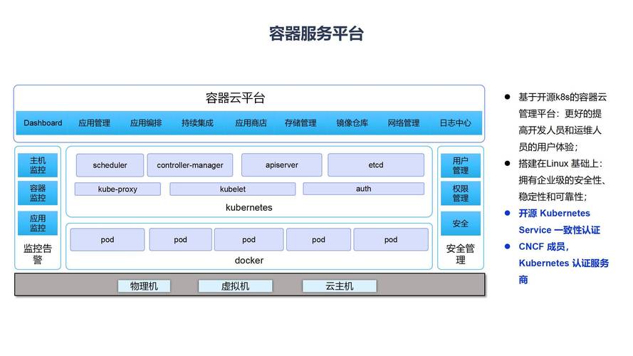 如何成功搭建云计算服务器以实现云端计算？插图2