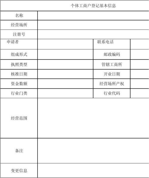 如何高效完成工商信息与项目信息的登记流程？插图2