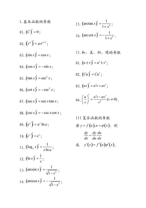 如何应用对数函数求导公式进行数学计算？插图4