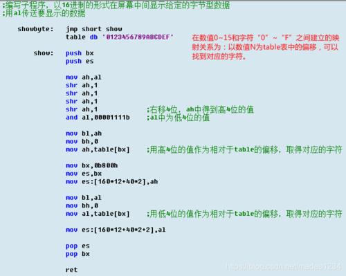 定址汇编语言PG，它是什么，为什么重要？缩略图