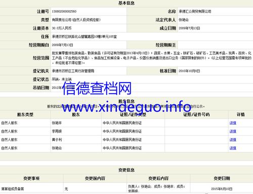 如何高效完成工商信息与项目信息的登记流程？插图4