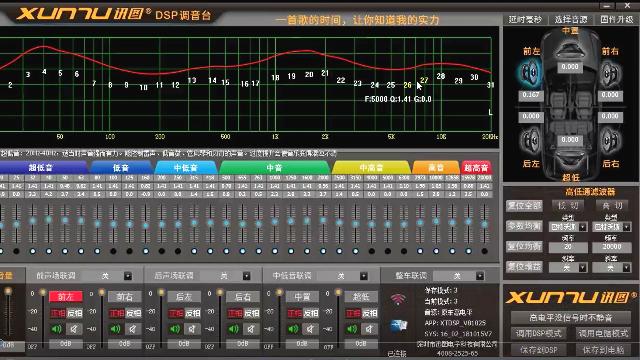 如何有效利用DSP集成开发环境进行DSP SSM的设计与实现？插图2