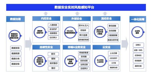 对象存储在BCS平台中的性能表现如何？插图4