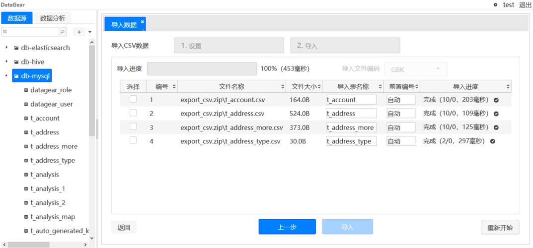 如何高效地将大型MySQL数据库导入大屏展示系统？缩略图