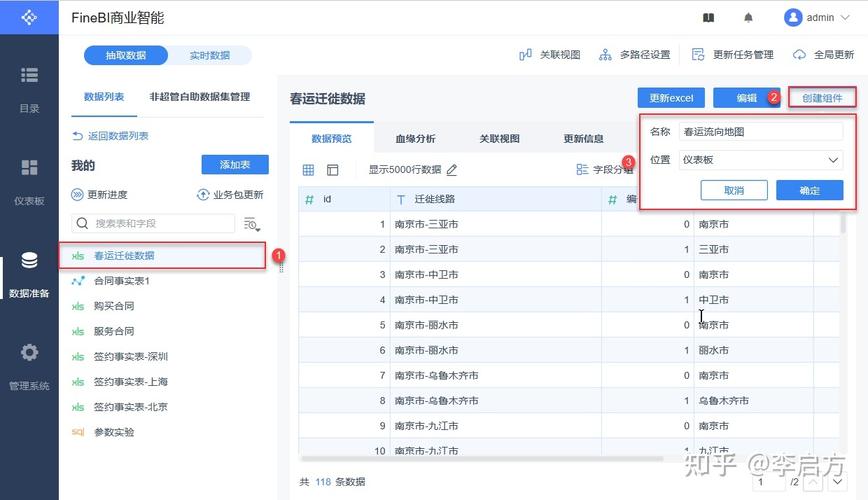 如何高效地将大型MySQL数据库导入大屏展示系统？插图4