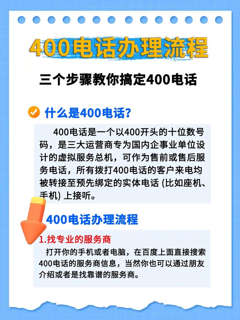 如何有效管理以$开头的对象名称在电话会议中的使用？插图