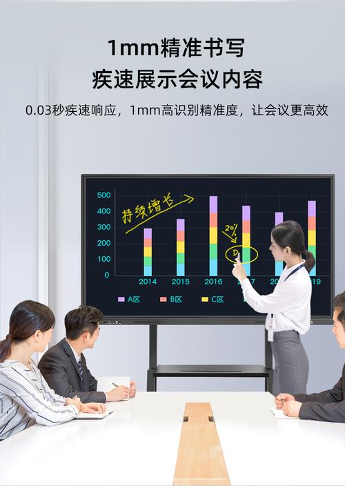 在哪些特定场合中，OPS电子白板会议软件被广泛应用？插图