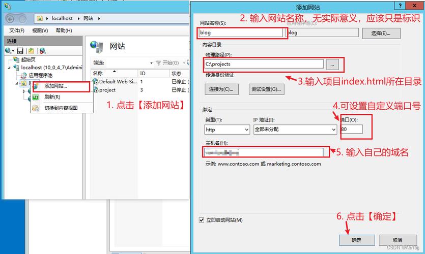 如何利用弹性云主机详细搭建网站？插图2